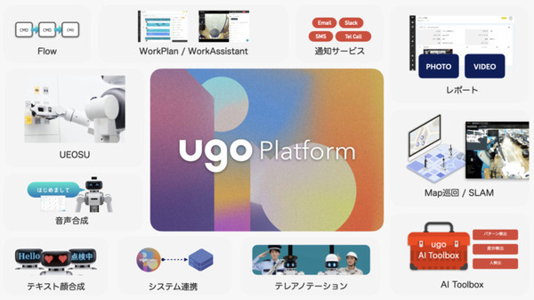「ugoシリーズ」大幅に性能を向上　軽量/安全性/走行/充電など性能改良　月額98,000円の新モデル「ugo Ex」追加で4機種に