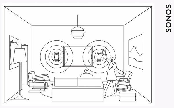 Sonosがサウンドバー新製品「Sonos Beam(Gen2)」発売　映画やライブ、ゲームで高音質3D音響を実現　LiLiCo対談動画も公開