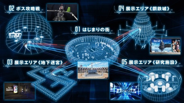 ソードアート・オンラインの世界をVRで再現 スマホ・PC、VRデバイスで入場可能 「ソードアート・オンライン –エクスクロニクル– Online Edition」