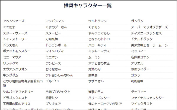 商品にキャラクターをつけるとどれだけ売れる？AIが診断　キャラクター商品の購入意向率を予測するAIサービスが登場