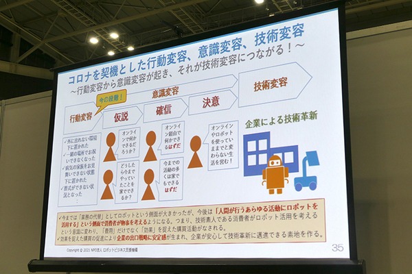 技術の工夫だけではビジネスはできない　MOGITATe北河氏が語るロボットサービスの提案