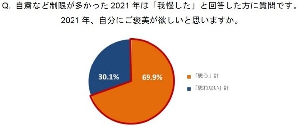 Echo Show 5 第2世代が56%OFF！年末ビッグセール「Amazonブラックフライデー」対象商品を一部公開 第1弾(2021年)