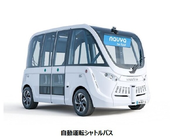 自動運転車×心拍数/血圧/体温計測 「ヘルスケアMaaS」の実証実験を湘南アイパークで実施　参加モニター募集