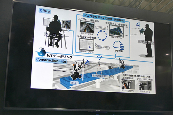 建設現場をテレワーク　大仏からガンダムまで手がける川田グループによるアバターロボット建設DX