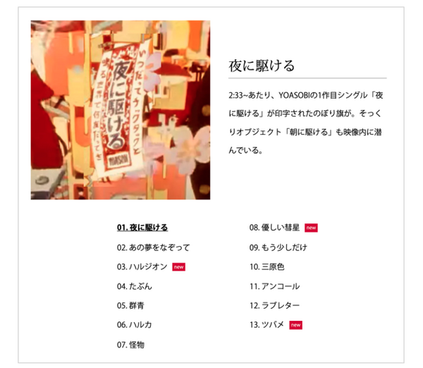 渋谷のハチ公前でYOASOBI「大正浪漫」と内田篤人氏のVRを体験！ドコモ「Quadratic Playground」制作の舞台裏動画も公開