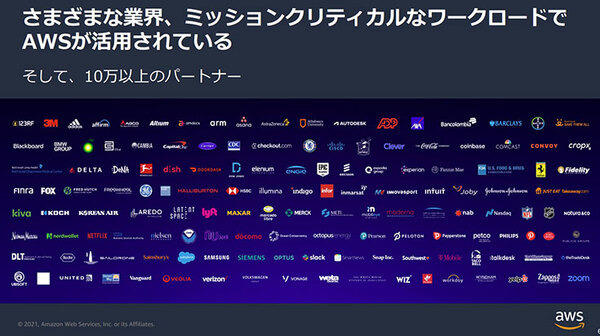 AWS「ローカル5G」提供サービスに参入　「re:Invent」基調講演でデジタルツインやコネクテッドカー/自動運転支援ツールも発表