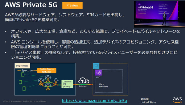AWS「ローカル5G」提供サービスに参入　「re:Invent」基調講演でデジタルツインやコネクテッドカー/自動運転支援ツールも発表