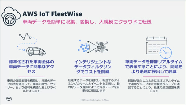 AWS「ローカル5G」提供サービスに参入　「re:Invent」基調講演でデジタルツインやコネクテッドカー/自動運転支援ツールも発表