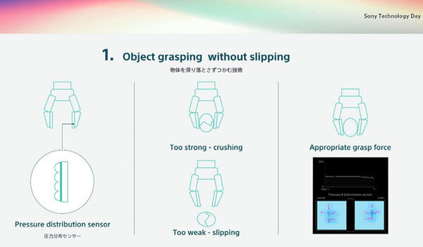 【速報】ソニーが世界初のロボットハンド技術を披露　未知の物をやさしく壊さずつかむマニピュレーター