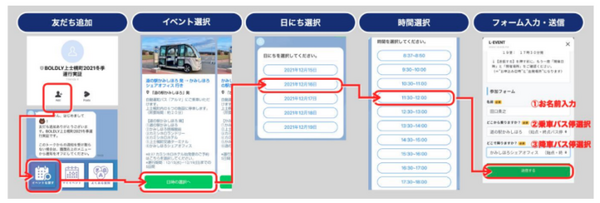 氷点下4.8度で自動運転バス「NAVYA ARMA」の運行実験　雪が自動運転に与える影響や路面凍結対策など確認　北海道上士幌町で