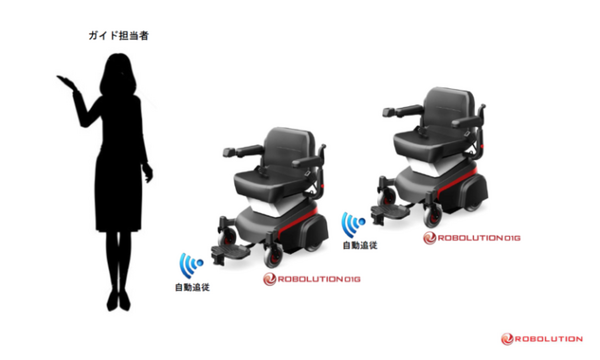 自動追従型モビリティ「ROBOLUTION」を活用した展示鑑賞体験 堺市博物館で実施