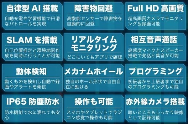 我が家に未来がやってくる！どこでも通信可能な自律型AI搭載パトロールロボット「Scout」日本デビュー！Makuakeにて