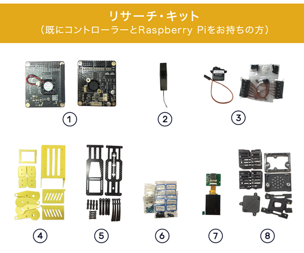 ロボット犬「Mini Pupper」の先行予約販売「Makuake」で開始 DIY版、完成版を用意 マニュアルと動画付き 2時間で1100%を突破