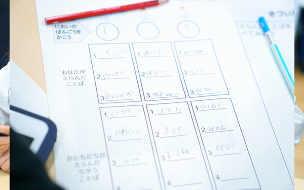 “香り×AI”による次世代教育を小学校1年生が体験 感じ方、表現の違いを学び感性や表現力を育む 愛知教育大学 野田敦敬学長が監修