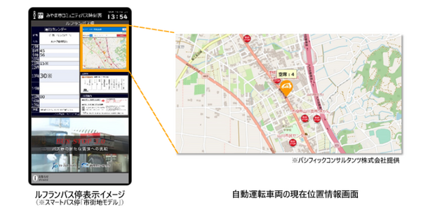 自動運転車両の位置情報をスマートバス停に表示 福岡県みやま市の実証実験が拡大 運行時刻表を遠隔配信して省人化を推進