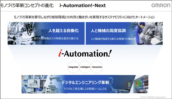 製造現場における近未来のDX「AI/ロボット/IoT/5Gによる人を超える自働化」とは?　オムロンが「i-Automation!」未来形を発表