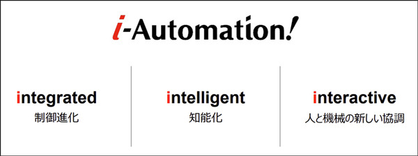 製造現場における近未来のDX「AI/ロボット/IoT/5Gによる人を超える自働化」とは?　オムロンが「i-Automation!」未来形を発表