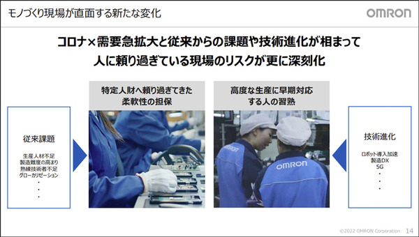 製造現場における近未来のDX「AI/ロボット/IoT/5Gによる人を超える自働化」とは?　オムロンが「i-Automation!」未来形を発表