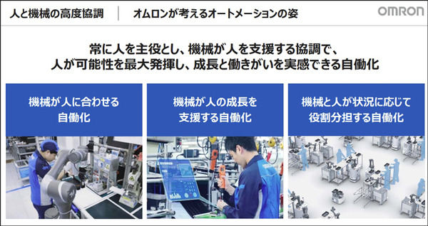 製造現場における近未来のDX「AI/ロボット/IoT/5Gによる人を超える自働化」とは?　オムロンが「i-Automation!」未来形を発表