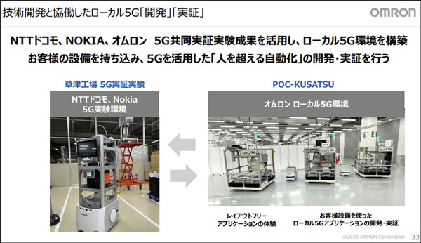 オムロンが新「製造業のAI/IoT/ロボット/デジタルツイン/ローカル5Gの体験・検証エリア」公開　同社も45%の生産効率化を実現　ATC-KUSATSU