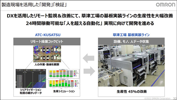 オムロンが新「製造業のAI/IoT/ロボット/デジタルツイン/ローカル5Gの体験・検証エリア」公開　同社も45%の生産効率化を実現　ATC-KUSATSU