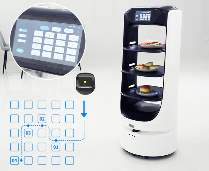 公益創造センター リーマン社製自動配膳ロボット「Deligo」を販売開始 7インチのディスプレイを搭載 音声で到着をお知らせ