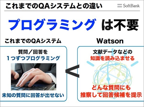 Watson-sb-22