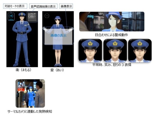 セコム AIを活用した「バーチャル警備システム」を発売開始 近づいた人には声がけ 緊急事態は監視用アプリに通報 顔認証システムや検温とも連携可能