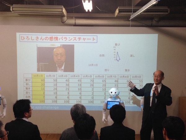 「Pepper App Challange/ Innovation Challange 決勝進出作品発表展示会　その３」に行ってきました（前編）