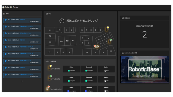 TIS、DXをロボティクスで実現する「DX on RoboticBase」サービスを提供開始 人とロボットの共働・共生を実現