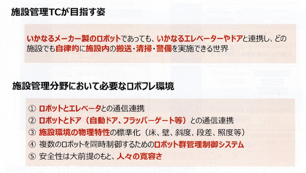 経産省と三菱地所 ロボットとエレベータが連携した「ロボットフレンドリー」な街づくりを本格化　NECやパナソニックのロボットでデモ公開