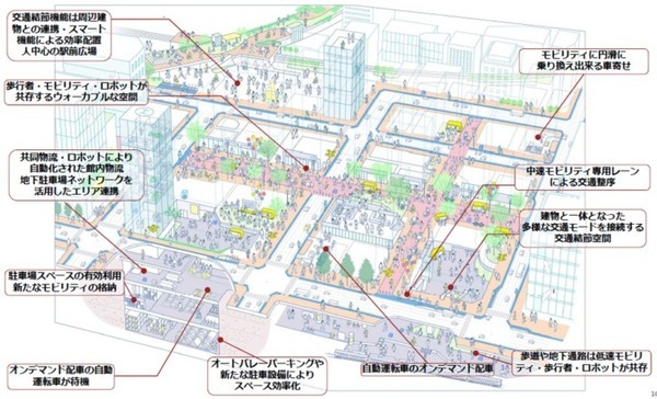 テラス席からスタバに注文、自律搬送ロボットが配達　約100人が丸の内で体験　三菱地所やアイサンが「デジタルツイン」で実現