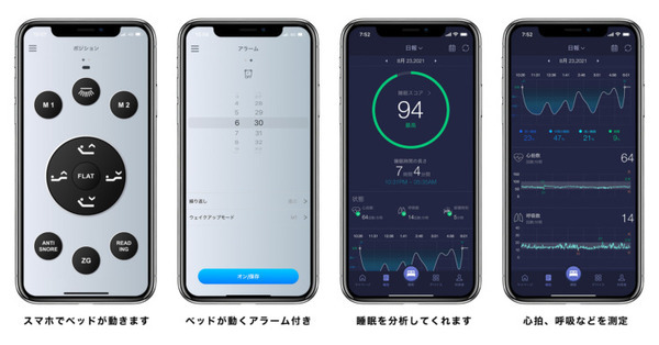 スマホで動く電動スマートベッド「nerum app」新発売 睡眠センサーが呼吸・心拍数、寝返りなどをモニタリング・分析