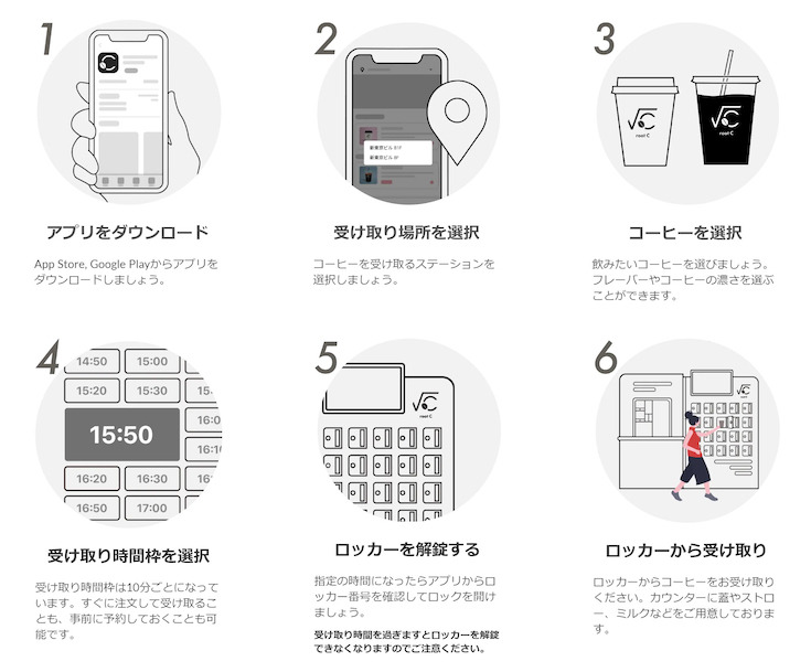 カインズ3店舗でAIカフェロボット「root C」設置決定 第一弾は埼玉県の上里本庄店 New Innovationsとカインズが協業