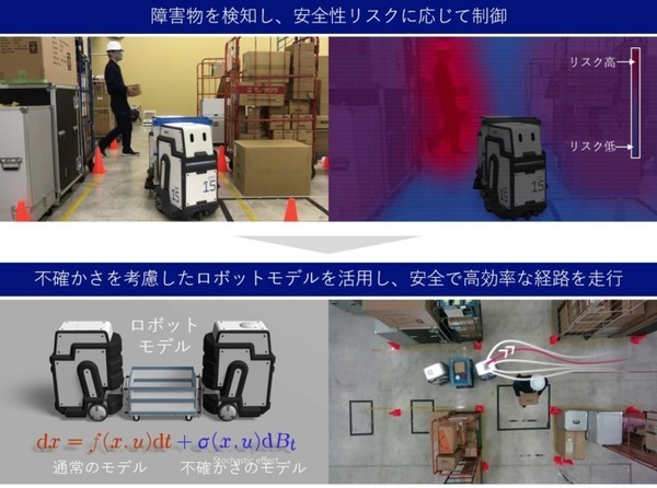 NEC、安全性を維持して搬送効率を2倍向上　リスクに応じたロボット制御技術を開発　NECの協調搬送ロボットに搭載へ