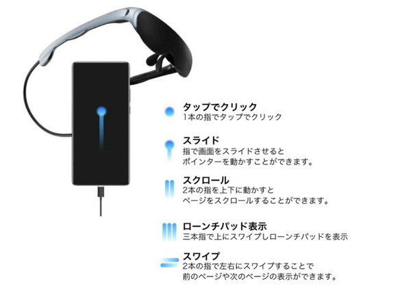 超軽量で高精細ARグラス『Rokid Air』が支援購入総額5,000万円を突破 「GREEN FUNDING」で先行販売中