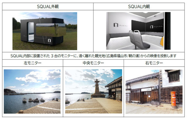 JTB、トヨタ、ドコモが「新しい移動体験」の共同実験　5G/XR/AIを活用してクルマの中でエンタメ体験＆オンラインツアーを実施