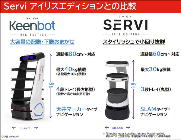 最大4段の大容量トレーが特徴の配膳運搬ロボット「Keenbot アイリスエディション」発売 導入事例を公開　SBRとアイリスオーヤマ