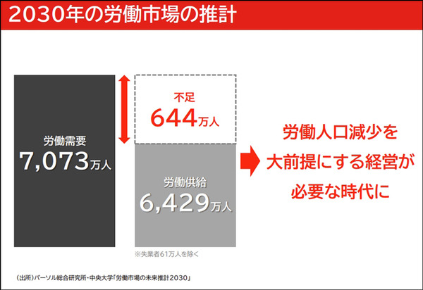最大4段の大容量トレーが特徴の配膳運搬ロボット「Keenbot アイリスエディション」発売 導入事例を公開　SBRとアイリスオーヤマ