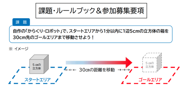 ロボットを作って学ぶ3日間「春休みロボットワークショップ2022」開催 からくりロボコン同時開催　瀬戸蔵ロボットアカデミー