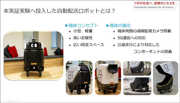 ティアフォー/川崎重工/KDDI/損保ジャパン/小田急/公園財団 自動配送ロボットの公道配送実証　西新宿で5Gと高精度測位を活用