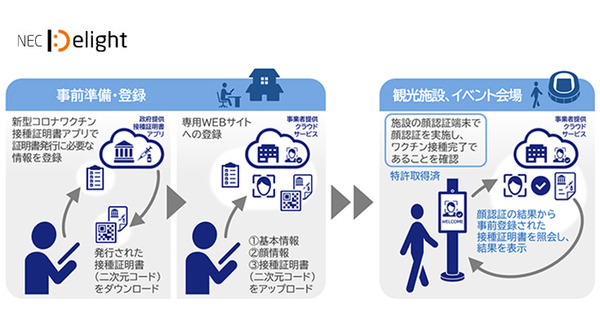 <p>シェア 0 ツイート 0 はてブ 0</p>