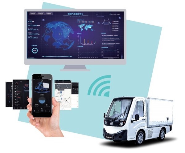 災害発生時の移動式インフラ供給に向けて 商用EVメーカーのHW ELECTROとソフトバンクが共同検討を開始