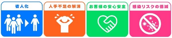 世界基準の除菌ロボットを開発！指定の場所へ無人運転、UV-C除菌「Mover UV-C」大規模施設にも対応　廣瀬無線電機