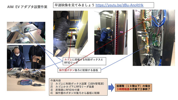 エイム・テクノロジーズ、独自開発アダプターを使ってロボットとエレベーター連携を簡単に可能に