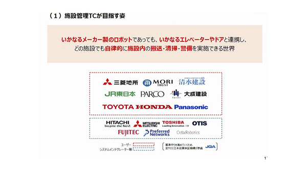 エイム・テクノロジーズ、独自開発アダプターを使ってロボットとエレベーター連携を簡単に可能に