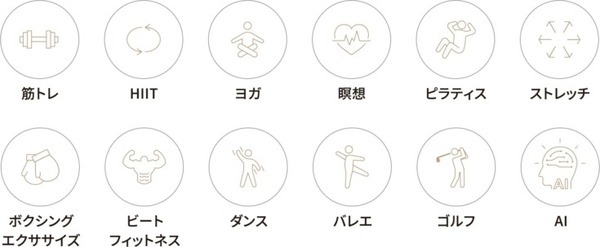 自宅がいつでもジムになる 次世代型IoTスマートデバイス「MIRROR FIT.」Makuakeで先行販売を開始