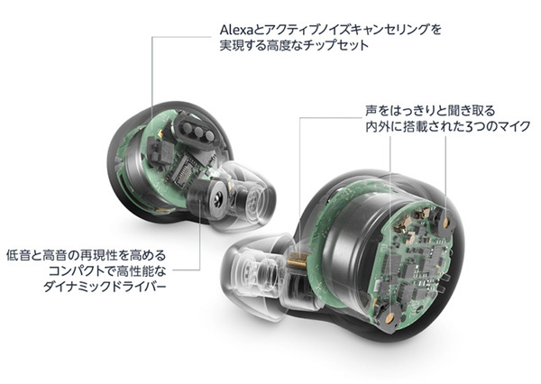 Amazonの完全ワイアレスイヤホン「Echo Buds」実機レビュー　3週間使ってみてわかった良い点と注意点