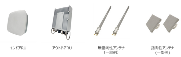 NTT東日本「手頃な料金」で「手間なく」ローカル5Gを利用できる「ギガらく5G」を発表 5月より提供開始