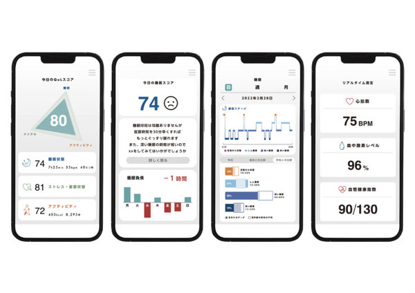 日本発のスマートリング「SOXAI Ring」応援購入サービス「Makuake」で2,483%を達成 睡眠・心身の状態を正確に分析